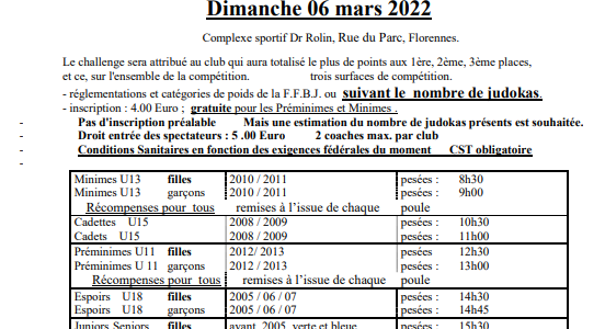 Challenge M. Fontesse – Florennes – 6 mars 2022